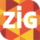 zigestrategias.com.br