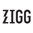 ziggcap.com