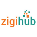 Read our review of zigihub