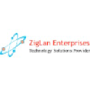ziglan.com