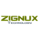 zignux.com