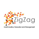 zigzag-indonesia.com