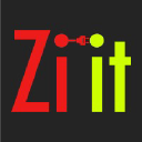 ziit.net.br