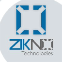 zikno.com