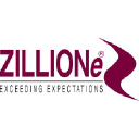 zillione.com