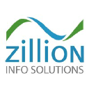 zillioninfosolutions.com