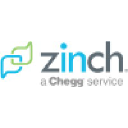 zinch.com