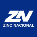 zincnacional.com