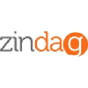 zindag.com