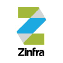zinfra.com.au
