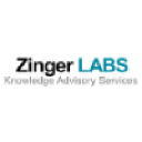 zingerlabs.com