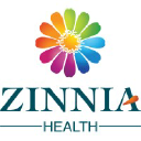zinniahealth
