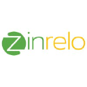 zinrelo.com