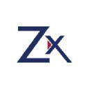 zionexa.com