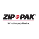 zippak.com