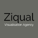 ziqual.com