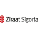 ziraatbank.com.tr