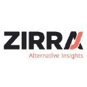 zirra.com