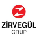 zirvegulgrup.com.tr