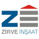 zirveinsaat.com