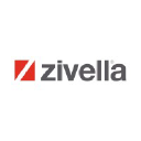 zivella.net
