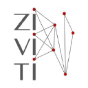 ziviti.com.br