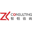 zkconsultinggroup.com
