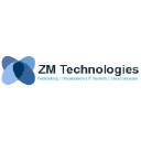 zmtechnologies.com