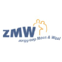 zmw.nl