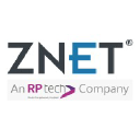 ZNet Technologies Private Limited in Elioplus
