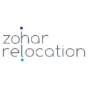Zohar Relocation