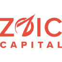 zoiccapital.com