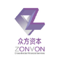 zonvon.com