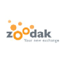 zoodak.com