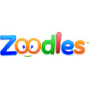 zoodles.com