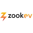 zookev.com