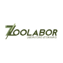 zoolabor.com.br