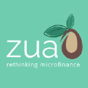 zuamicrofinance.org