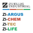 zuelligindustrial.com