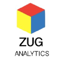 zuganalytics.com.br
