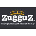 zugguz.com