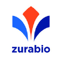 Zura Bio Limited 