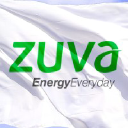 ZUVA PETROLEUM logo