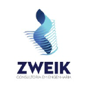 zweik.com.br