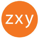 zxyinternational.com