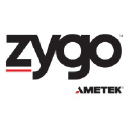 zygo.de